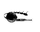 CONGRESS RENTAL NETWORK