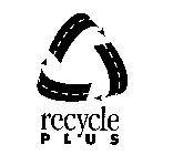 RECYCLE PLUS