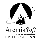 AREMISSOFT CORPORATION