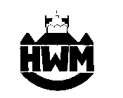 HWM