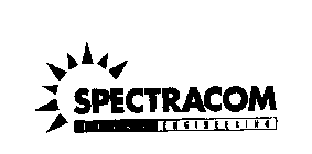 SPECTRACOM HUMAN ENGINEERING