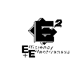 E2 EFFICIENCY+EFFECTIVENESS