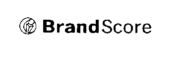 BRANDSCORE