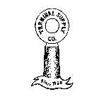 TERMINAL SUPPLY CO. SINCE 1966