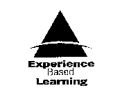 EXPERIENCE BASED LEARNING