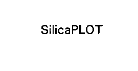 SILICAPLOT