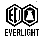 ECI EVERLIGHT