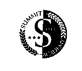 SUMMIT ACADEMY S OIC