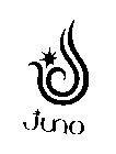 JUNO