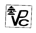 VPC