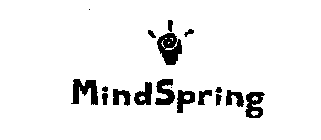 MINDSPRING
