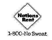 NATIONS RENT 1-800-NO SWEAT