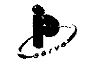 IPSERVE