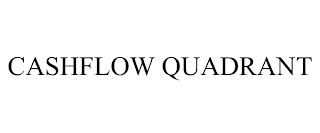 CASHFLOW QUADRANT