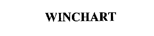 WINCHART