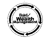 BAIRD/WEALTH MANAGEMENT