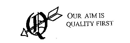 Q OUR AIM IS QUALITY FIRST
