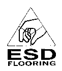 ESD FLOORING