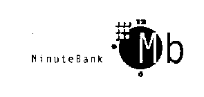 MINUTEBANK