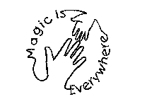 MAGIC IS EVERYWHERE