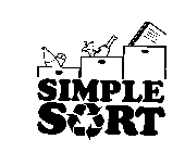 SIMPLE SORT