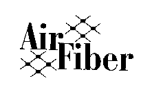 AIRFIBER