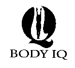 BODY IQ