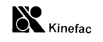 KINEFAC