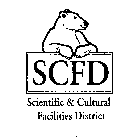 SCFD SCIENTIFIC & CULTURAL FACILITIES DISTRICT