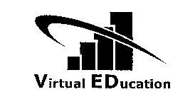 VIRTUAL EDUCATION