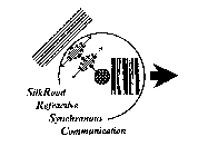 SILKROAD REFRACTIVE SYNCHRONOUS COMMUNICATIONS