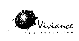 VIVIANCE NEW EDUCATION