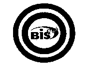 BIS PLUS