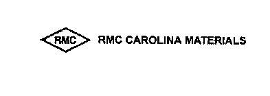 RMC CAROLINA MATERIALS