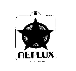 REFLUX