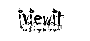 IVIEWIT 'YOUR THIRD EYE TO THE WORLD