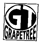 GT GRAPETREE