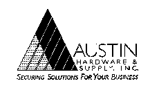 AUSTIN HARDWARE & SUPPLY, INC. SECURINGSOLUTIONS FOR YOUR BUSINESS