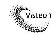 VISTEON