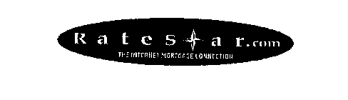 RATESTAR.COM THE INTERNET MORTGAGE CONNECTION