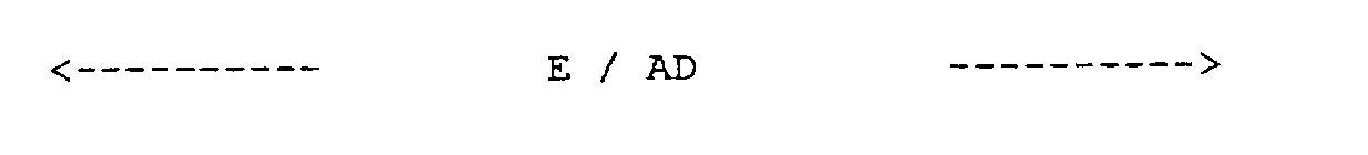 E / AD