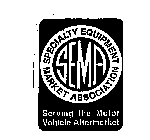 SPECIALTY EQUIPMENT MARKET ASSOCIATION SEMA SERVING THE MOTOR VEHICLE AFTERMARKET