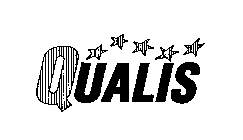 QUALIS