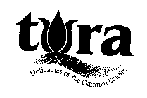 TURA