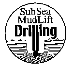 SUBSEA MUDLIFT DRILLING