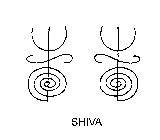 SHIVA