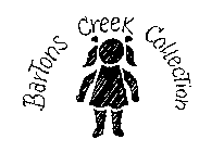 BARTONS CREEK COLLECTION