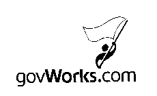 GOVWORKS.COM