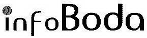 INFOBODA