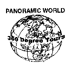 PANORAMIC WORLD 360 DEGREE TOURS